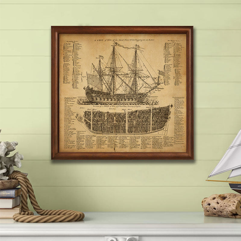 战舰结构图构造图剖面图精品布画芯复古羊皮卷风格 a ship of war