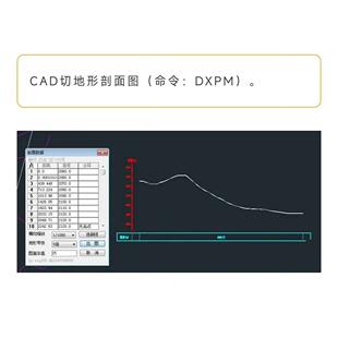 CAD插件切地形剖面图(命令:DXPM)