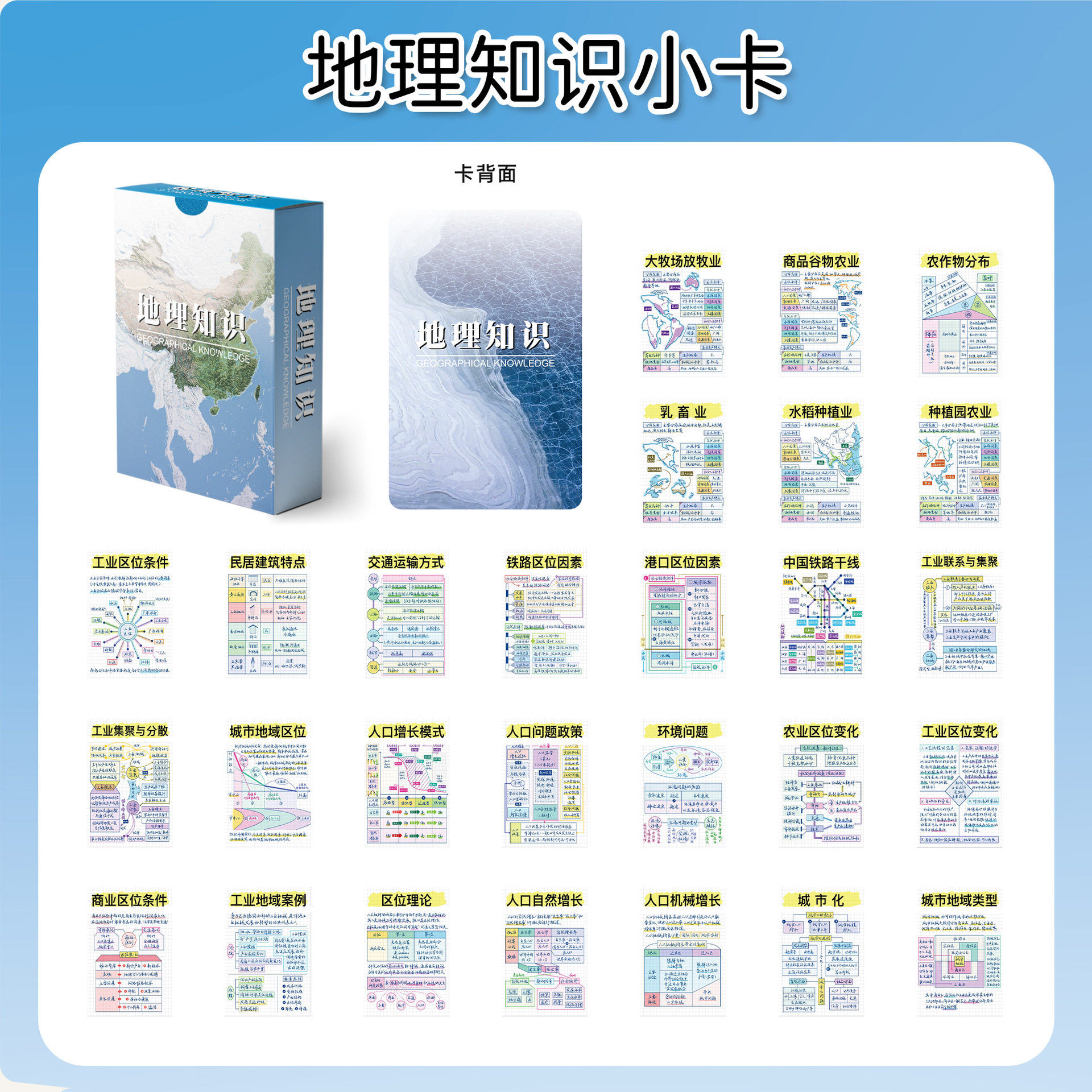 55张学生地理知识原理图镭射小卡学生创意学习小卡三寸lomo卡