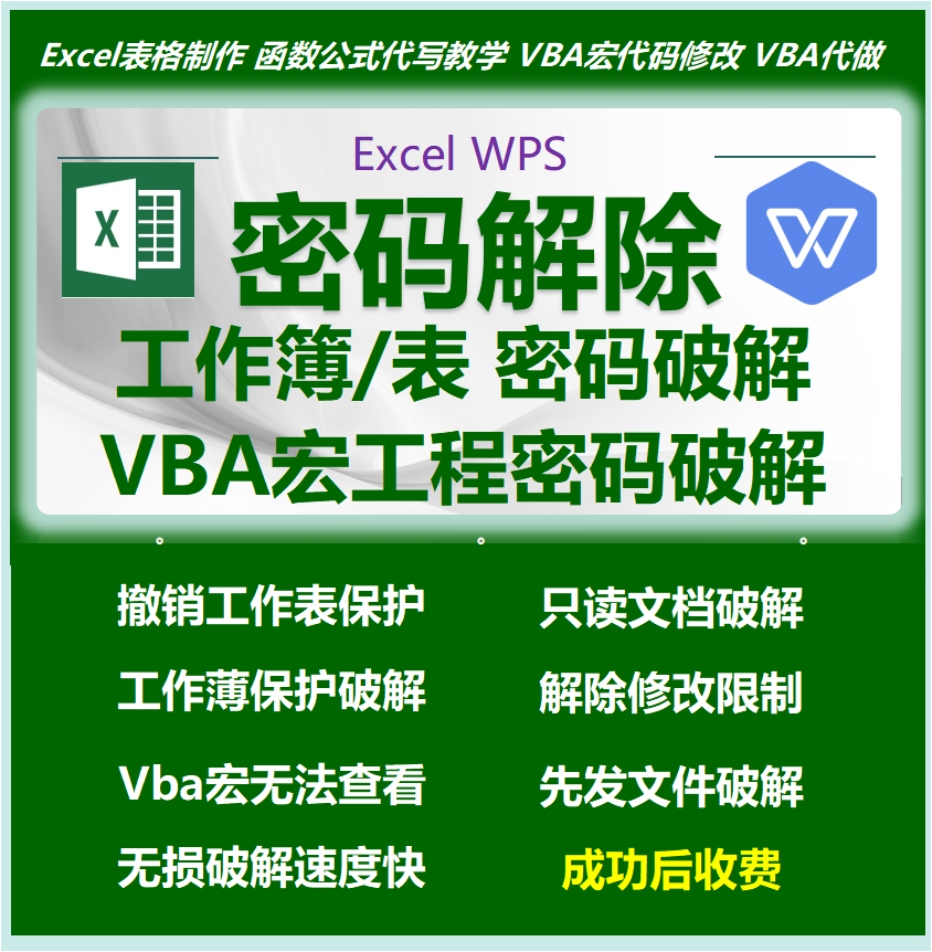 excel撤销工作表密码保护破解除word/ppt/pdf文档vba密码工程宏解