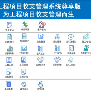excel工程项目内账管理系统合同应收应付发票收支借支工资利润统