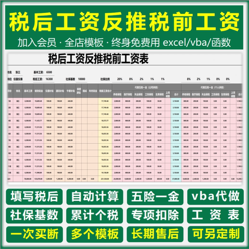 excel工资表格税后工资反推税前个税累计表格制作vba代做函数公式