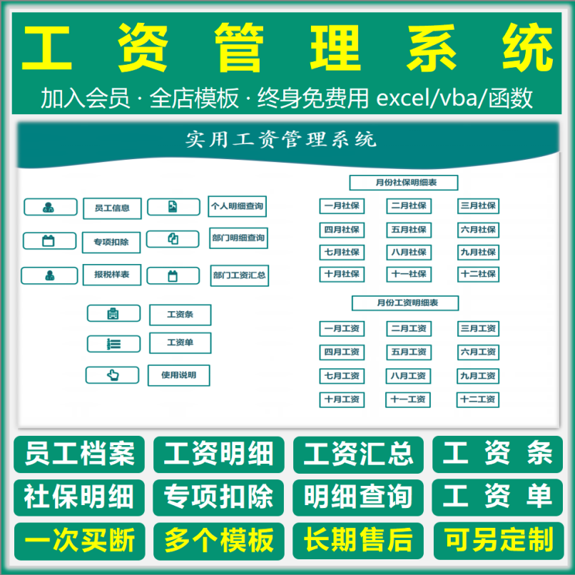 excel分月工资管理系统社保专项扣除员工工资表格制作工资条单