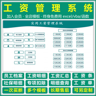 excel分月工资管理系统社保专项扣除员工工资表格制作工资条单