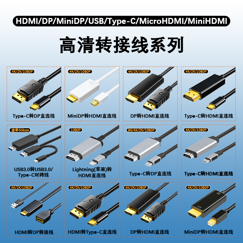 各类高清转接线系列4K2K数字高清