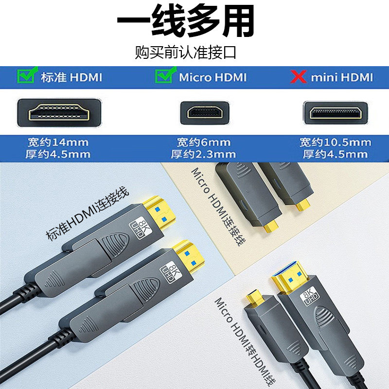 QSHDhdmi光纤线高清穿管预埋线图片