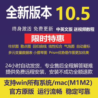 Graphpad prism医学绘图统计9中英文版10远程win/Mac软件套装