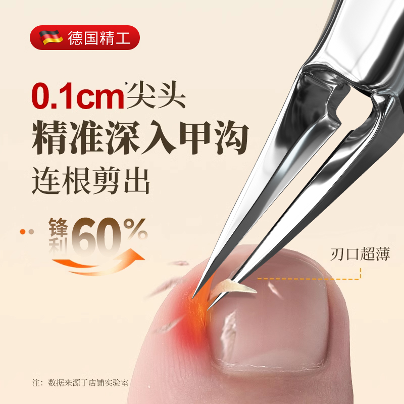 【天猫榜单】专剪甲沟嵌甲第一名