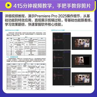 RT正版 新手学Adobe Premiere Pro快速通9787115658982 邵俊人民邮电出版社计算机与网络书籍
