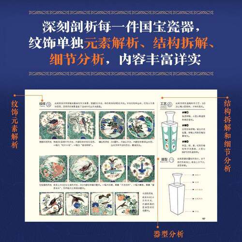 RT现货速发 瓷器之美9787115648303 红糖美学人民邮电出版社历史书籍
