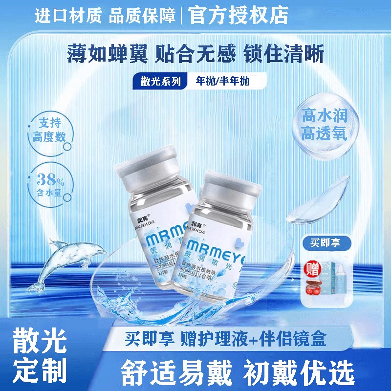 ���Ӷ��ơ����ס� ��ҩ����ѡ��ɢ�������۾����Ƽӽ��Ӱ����״��߶������׶���mlrj