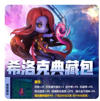 dnf地下城与勇士使徒希洛克强化