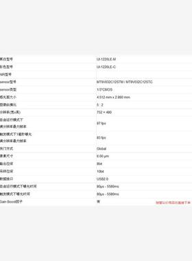 德国IDS工业UI-1220LE-C-GL UI-122(议价商品）