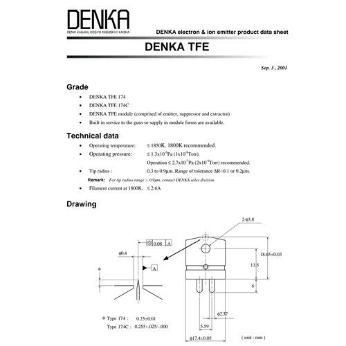 Denka TFE  174H骏营商贸—议价