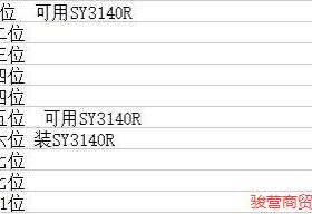 二手闲置SMC电磁阀SY3140汇流板  SS5Y3-41-议价商品