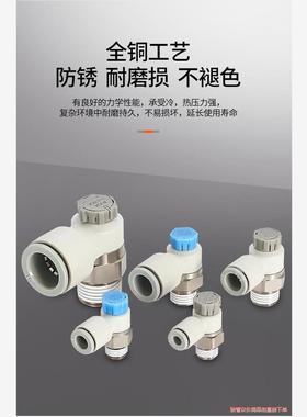 全新SMC型白色 品牌型号 AS1201F-M5-04A气动(议价商品）