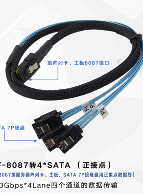 正向MINI SAS 36P SFF8087转4XSATA7pin服务器主板接硬盘数据线
