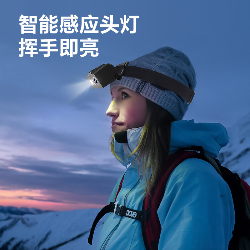 头戴式摄像机头灯记录仪户外运动dv巡检HDdvr高清相机照明摄像头