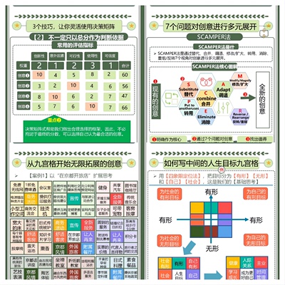 TB麦肯西《咨询师的46个底层逻辑工具（可编辑PT137页》经营工具5