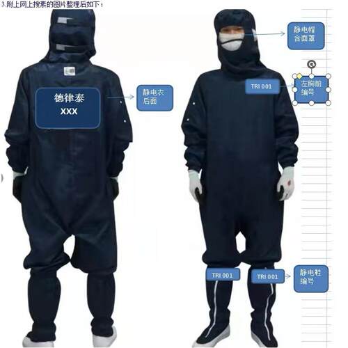 百级网格无尘服连体净化服防尘斜拉蛙式洁净服半导体无尘衣工作服