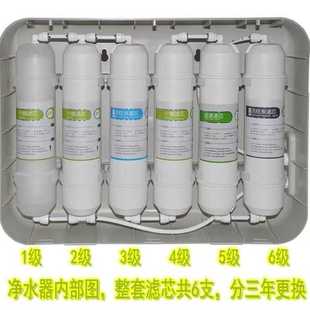 艾沃508净水器滤芯