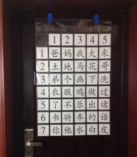 幼儿学习识字卡袋透明多层门后挂袋儿童复习卡片墙壁收纳挂袋