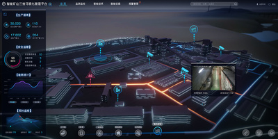 WebGL大屏可视化,threejs外包开发,WEBGL互动开发,智慧楼宇,BIM