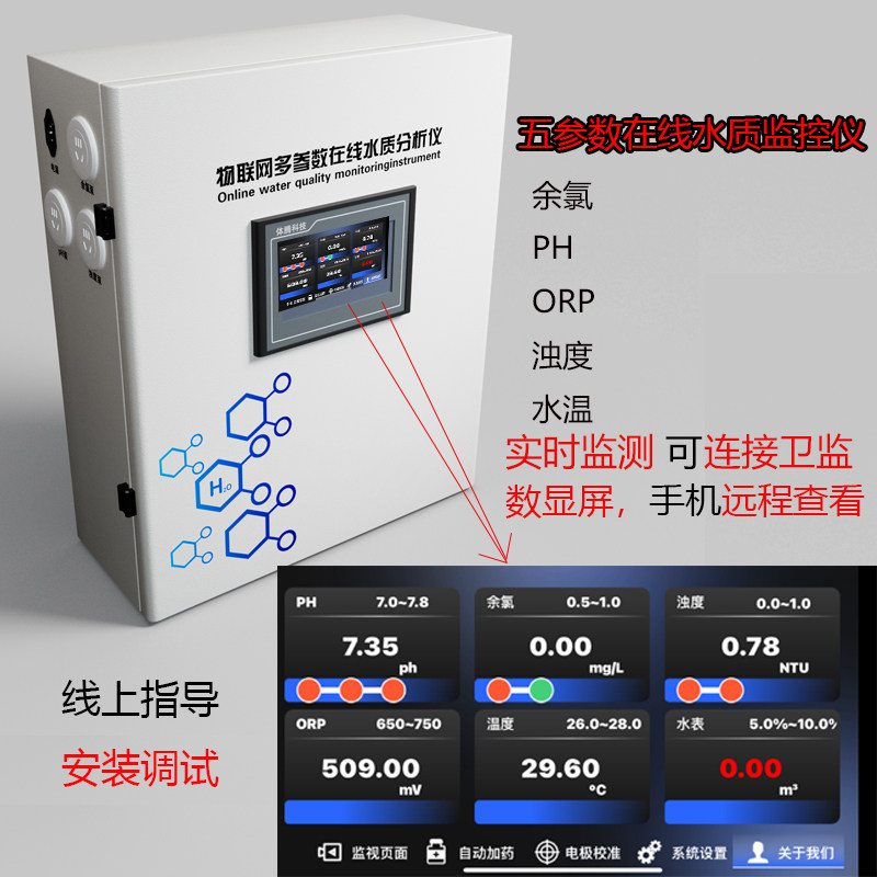 五参数水质监控PH余氯温度全自动