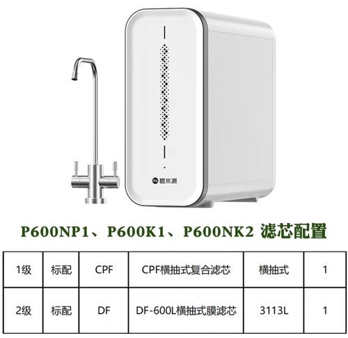 碧水源P600NP1/P600K1/P600NK1/P600NK2净水器CPF滤芯DF滤芯