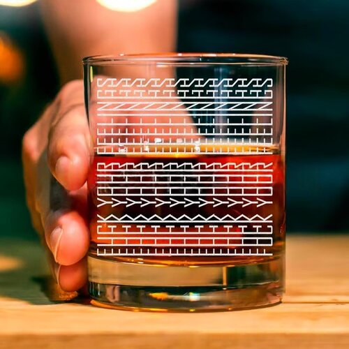 跨境新品 Hidden Message Whiskey Glass 隐藏信息威士忌酒杯