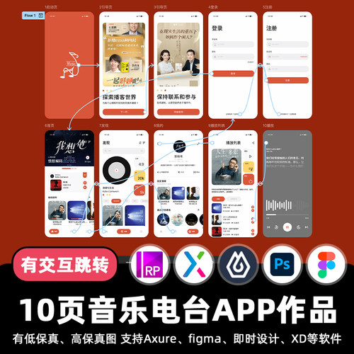 10页即时设计音乐电台播客APP交互跳转figma作业Axure原型ui素材