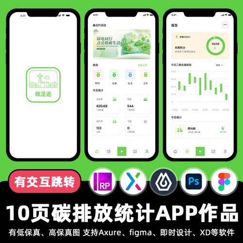 10页即时设计碳排放统计分析APP交互跳转figma作业Axure原型素材