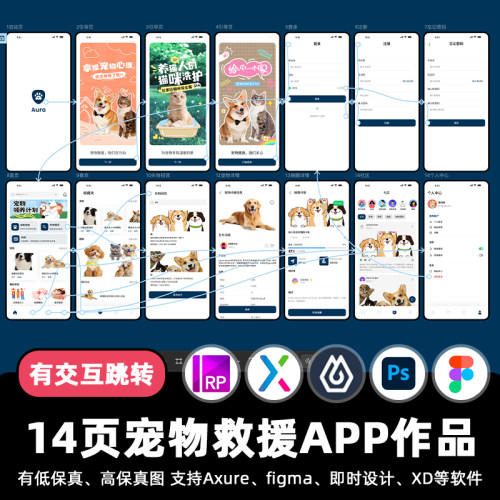 14页即时设计宠物救援论坛APP交互跳转figma作业Axure原型xd素材