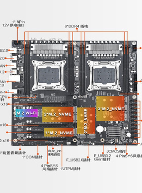 算力主板X99X双路PLUS主板LGA2011-3处理器DDR4内存6PCIE显卡插槽