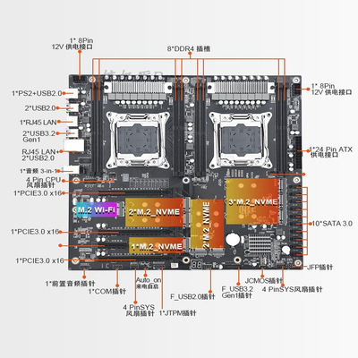 算力主板X99X双路PLUS主板LGA2011-3处理器DDR4内存6PCIE显卡插槽