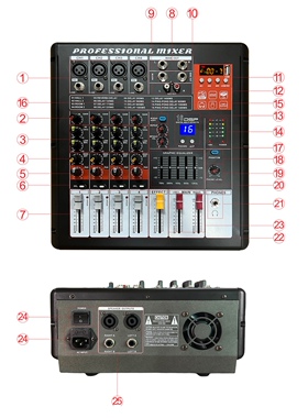 GVZ调音台带均衡DSP效果器带蓝牙家庭会议演出功放调音台一体机