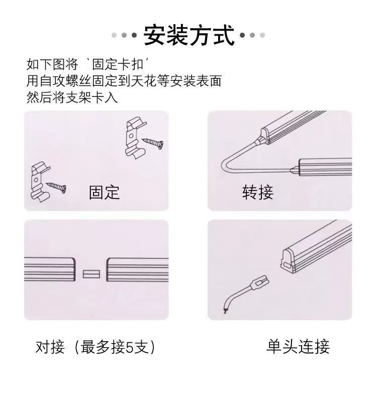 Светодиодная лампа T5 Xi'an Kayan для бытового использования в отелях, торговых центрах, магазинах одежды, квадратная 1 метр 20 ватт интегрированная старого образца