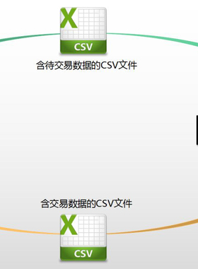 涨停板拿货.打板交易.止盈ptrade （交付源代码）