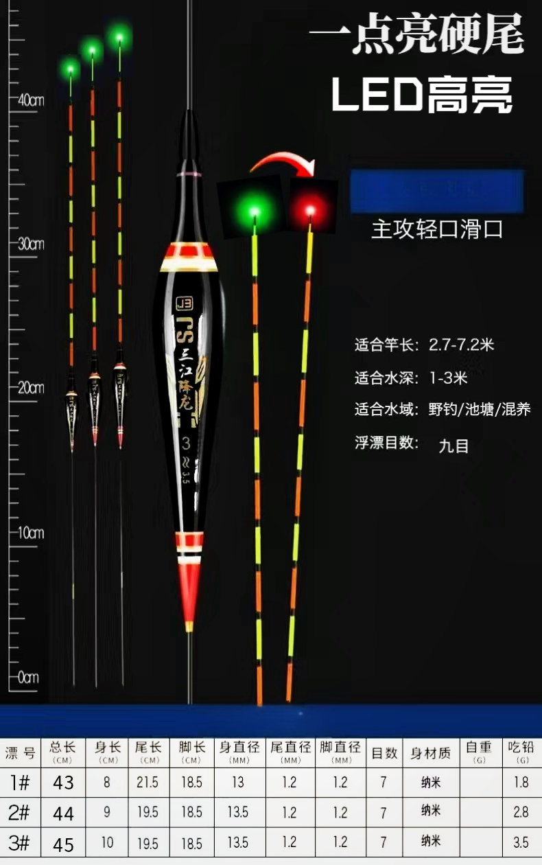 单点亮咬钩变色鱼漂一点亮电子漂led夜光漂尾硬尾日夜两用高灵敏图片