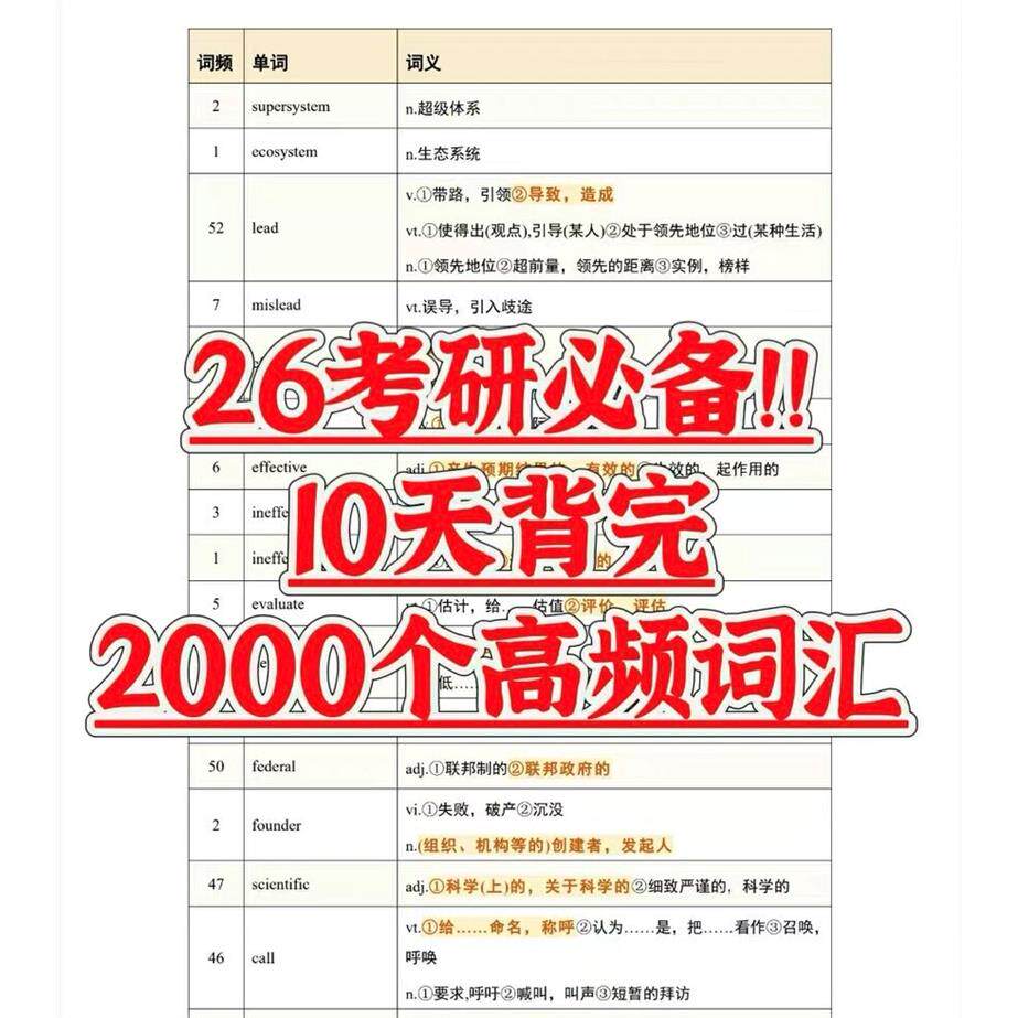 2026考研英语真题阅读高