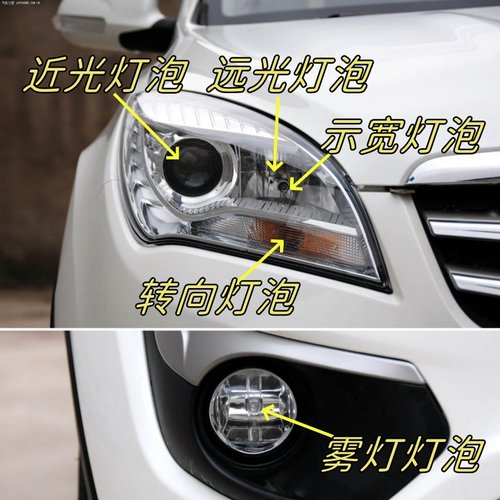 适用于12-16款长安CS35远光灯近光灯泡示宽转向灯泡双闪前雾灯泡