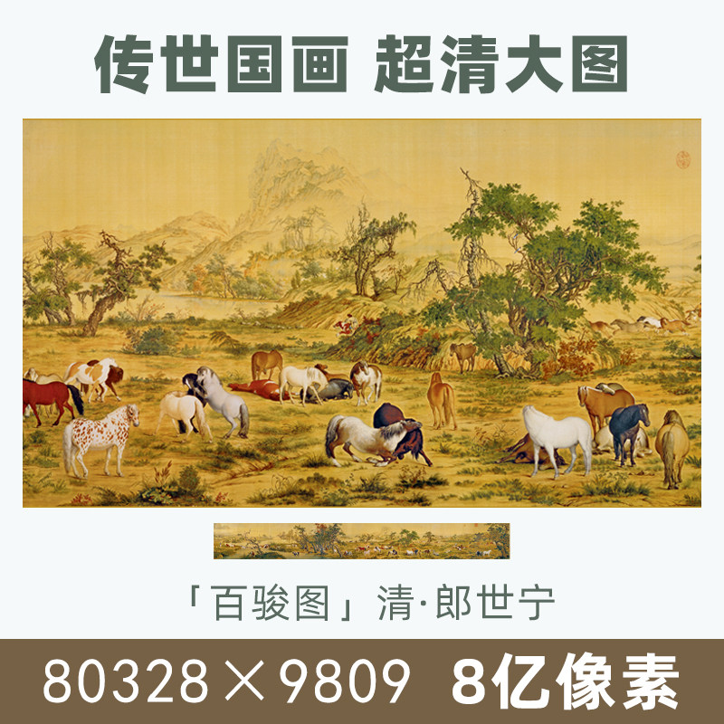 百骏图 清 郎世宁 传世国画高清电子扫描原图大图素材