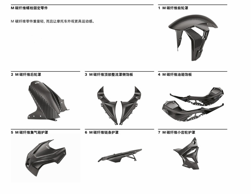 宝马新款S1000RR碳纤维挡泥板