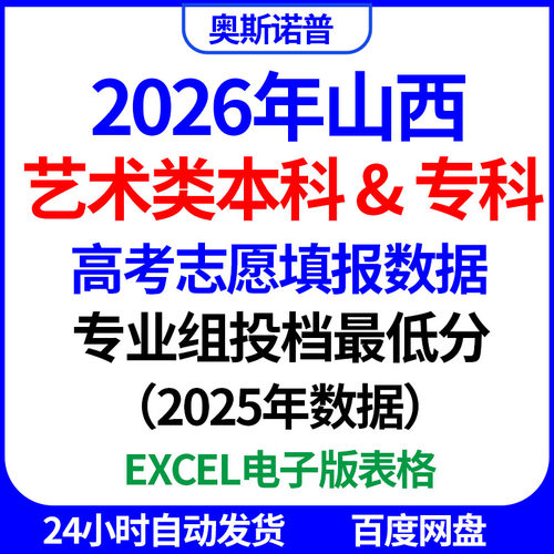 2026年山西高考艺术类专科本科志愿填报专业组蕞低投档分数excel