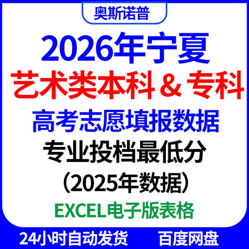 2026年宁夏高考艺术类专科本科志愿填报专业组蕞低投档分数excel