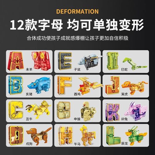 十二生肖0-9数字变形玩具机器人