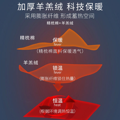 中老年妈妈保暖内衣上衣加绒加厚开衫老人冬季开襟冬季防寒可外穿