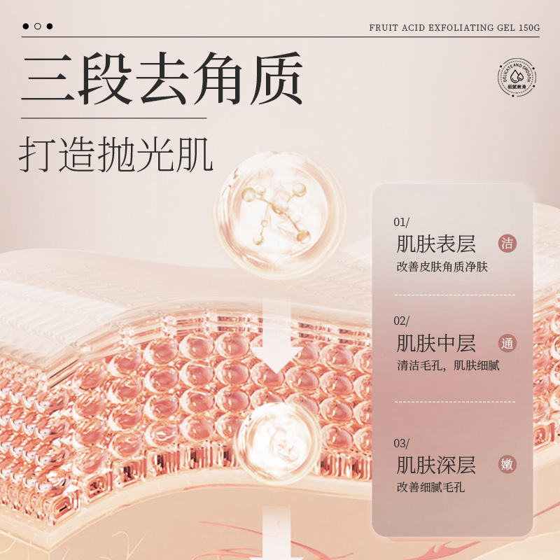 果酸去角质啫喱清洁毛孔面部去死皮黑头身体磨砂膏去角质凝胶