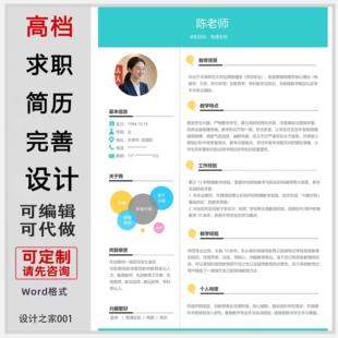 求职简历模板制作代做个人简历定制优化润色排版修改美化电子版