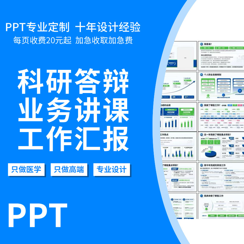医护科研答辩PPT 立项申报工作汇报年终总结职称晋级 科研绘图